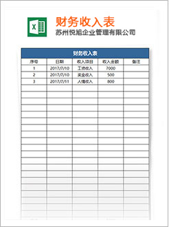 临沭代理记账